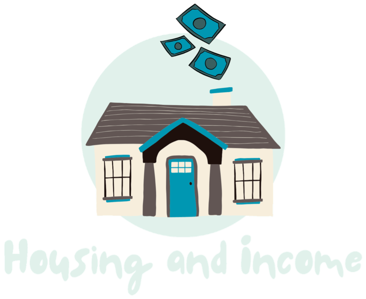 housing and income